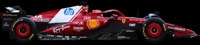 Scuderia Ferrari HP