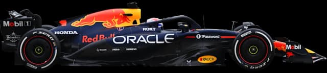 Oracle Red Bull Racing